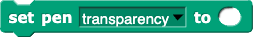 set pen (transparency) to ()