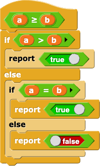 a &ge; b {if (a > b) {report true} else {if (a = b) {report true} else {report false}}}