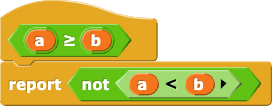 a &ge; b {report (not (a < b))}