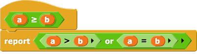 a &ge; b {report ((a > b) or (a = b))}