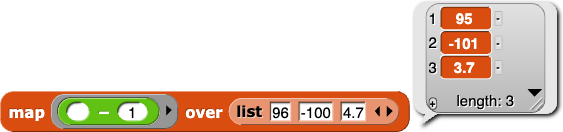 map (( )-(1)) over (list (96) (-100) (4.7)) reporting