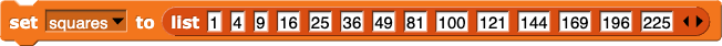 set (squares) to {1, 4, 9, 16, 25, 36, 49, 64, 81, 100, 121, 144, 169, 196, 225}